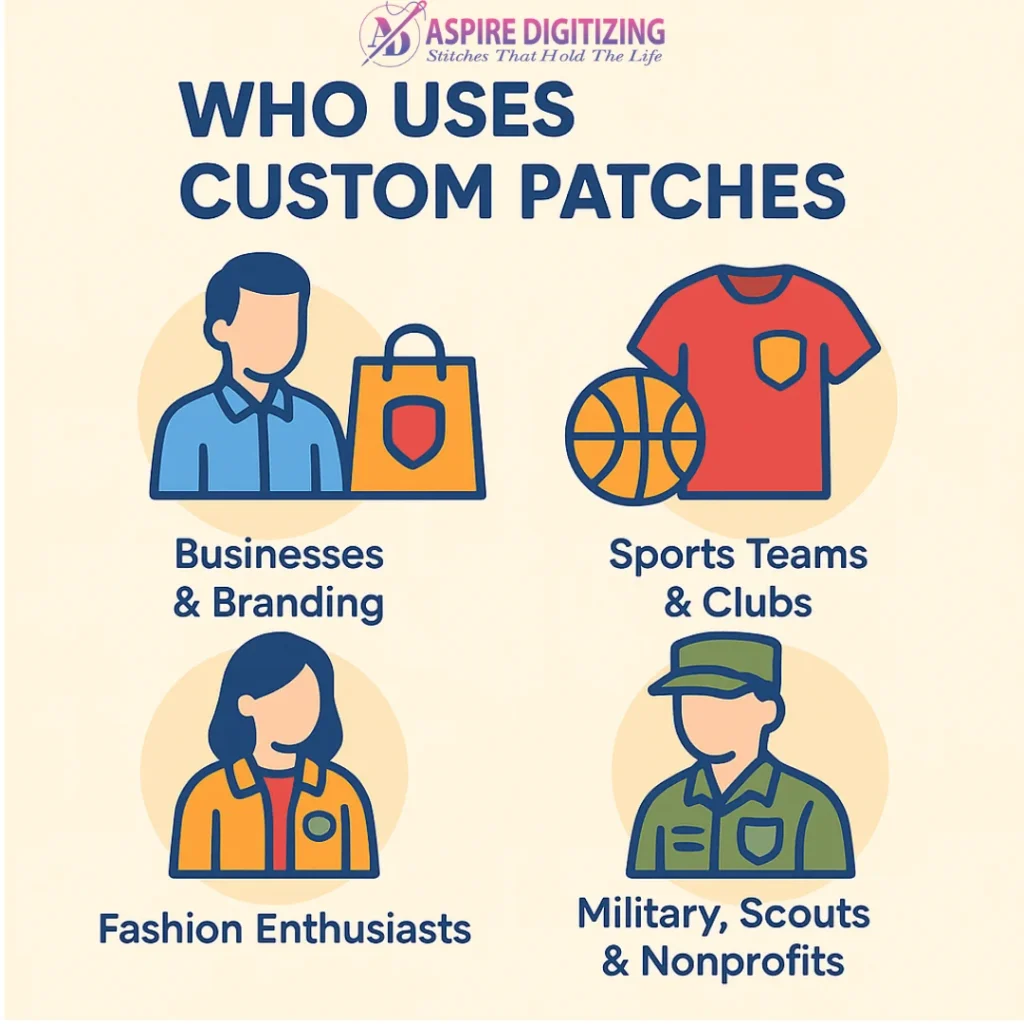 Custom Patches Services